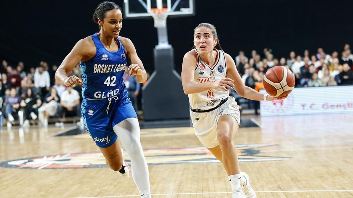 cbk mersin basket landes mac sonucu 74 67 ZwFLlUAU