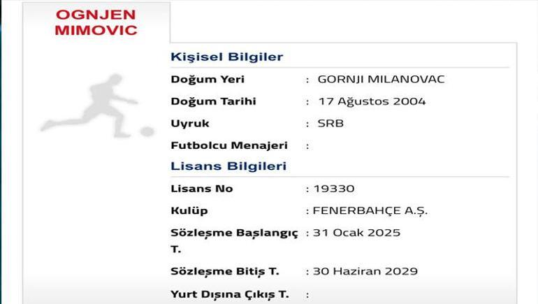 fenerbahcede ognjen mimovicin lisansi cikarildi 0 qeeJbKzh