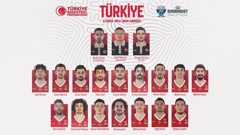 turkiye italya basketbol maci ne zaman saat kacta hangi kanalda fiba eurobasket 2025 elemeleri b azfNAZhX