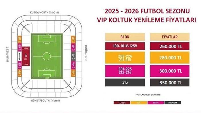 Dursun Özbek bizzat devreye girdi! Galatasaray'dan oyuncularına maaş ve prim müjdesi 7 dursun ozbek bizzat devreye girdi galatasaraydan oyuncularina maas ve prim mujdesi 6