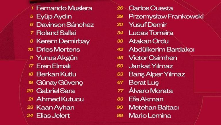 galatasarayin alanyaspor maci kamp kadrosu aciklandi 0 BaNM7ePf