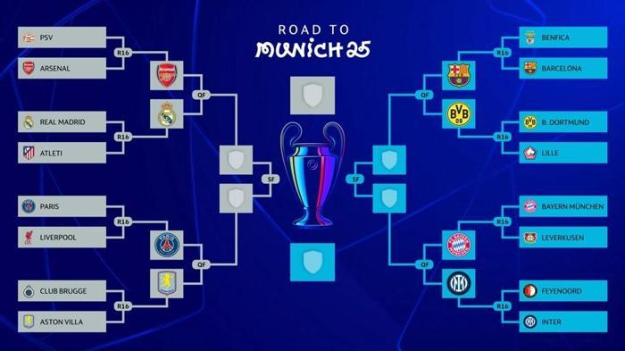 Şampiyonlar Ligi'nde ortalık karıştı! Julian Alvarez'in penaltı golü neden sayılmadı? Real Madrid çeyrek finale yükseldi, Diego Simeone isyan etti... 8 sampiyonlar liginde ortalik karisti julian alvarezin penalti golu neden sayilmadi real madrid ceyrek finale Q4cAkUGr