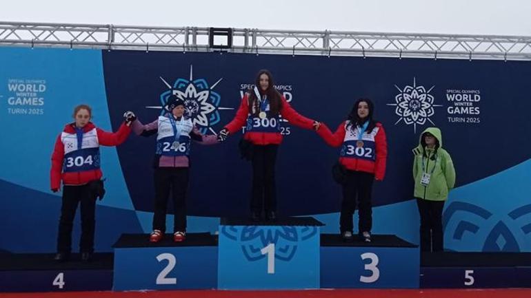 torino 2025te ozel sporcularimizdan cifte madalya sevinci 0 UKDS51E4