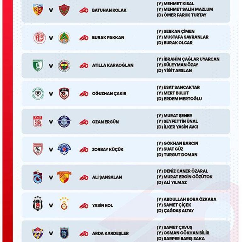 besiktas galatasaray derbisinin hakemi belli oldu 1