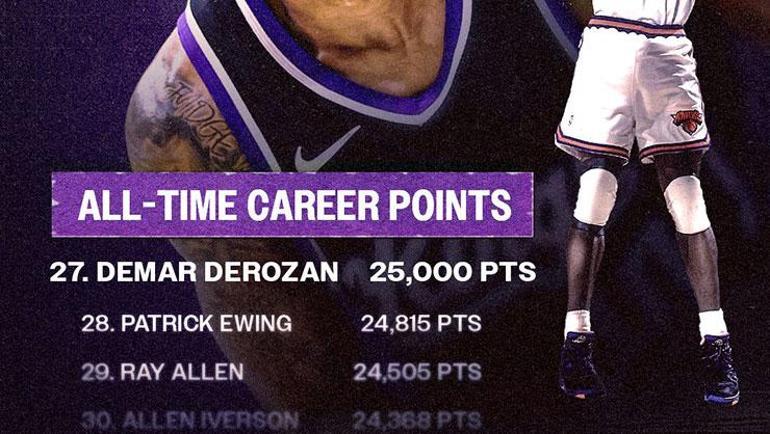 demar derozan tarihe gecti ancak kingsi bullsun elinden kurtaramadi 0 Y8PZJbdb