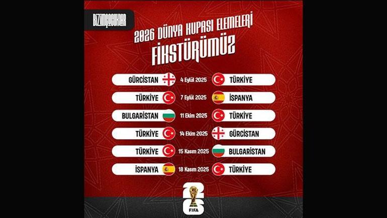 iste a milli takimimizin dunya kupasi elemeleri fiksturu maclar ne zaman oynanacak 1 kSXTucjC