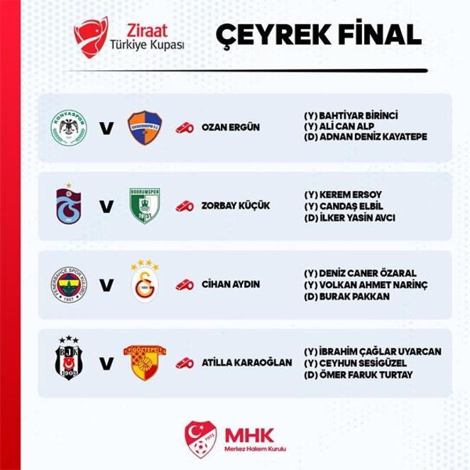son dakika fenerbahce galatasaray derbisinin hakemi cihan aydin oldu 0